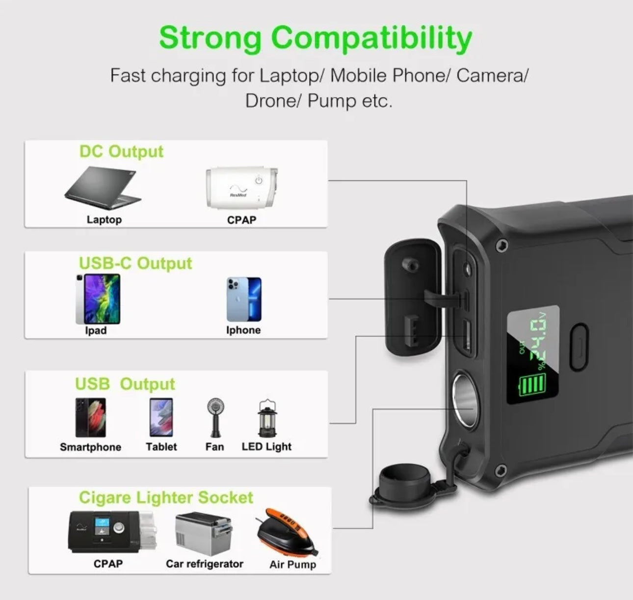 12V External Battery 36000mAh